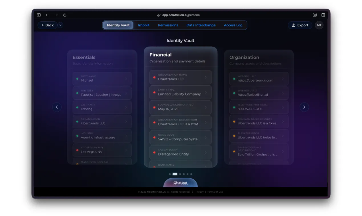 SoloTrillion.ai gallery image