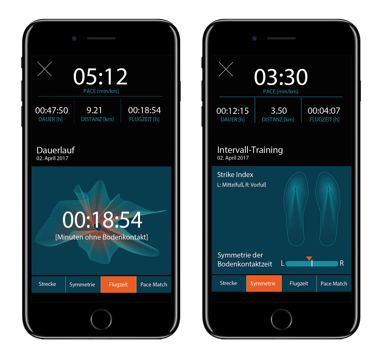 Training app for runners - easy to use, professional guidance, free