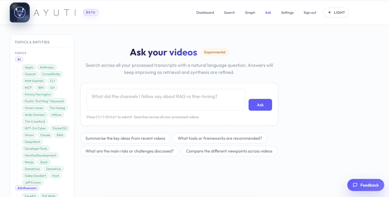 Ayuti screenshot 1