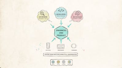 Chamuka Dilshan gallery image