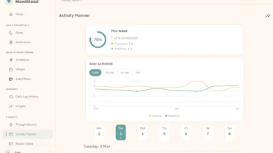 Mood Stead gallery image