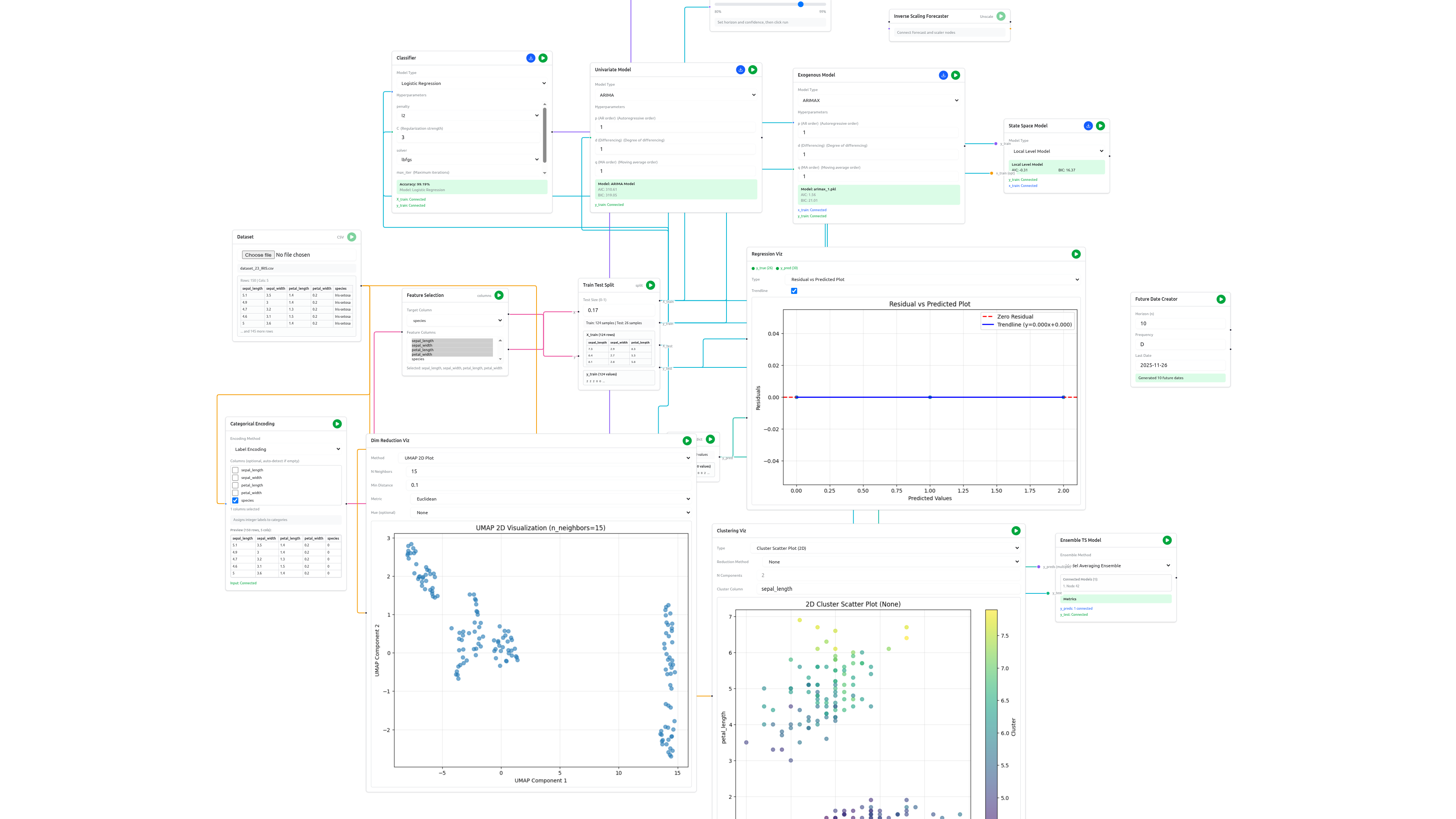 AI Lab gallery image