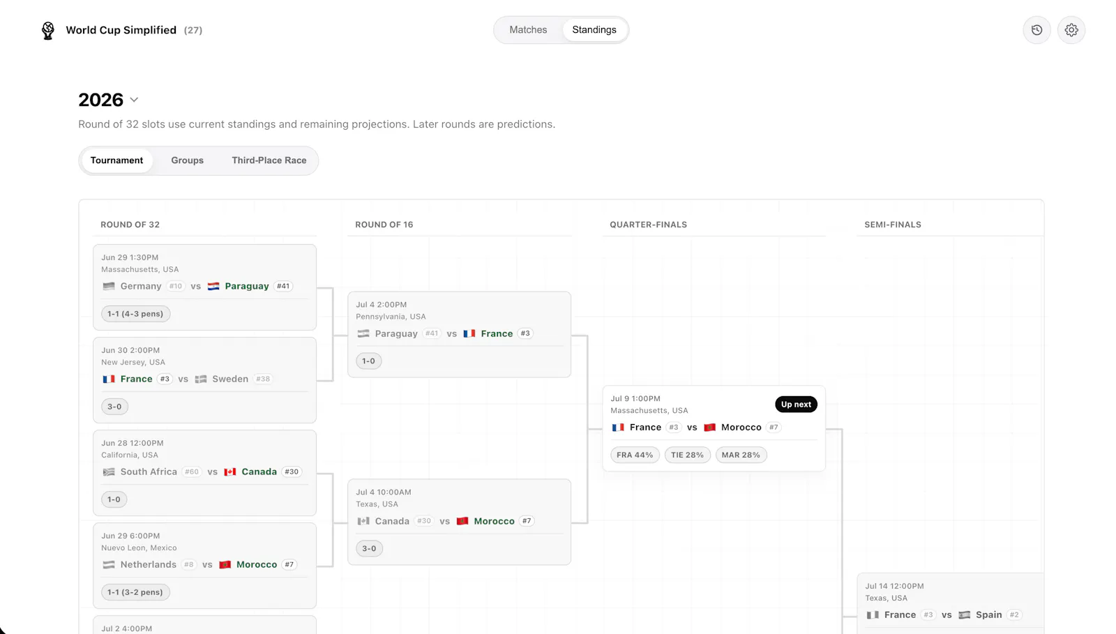 World Cup simplified screenshot 2