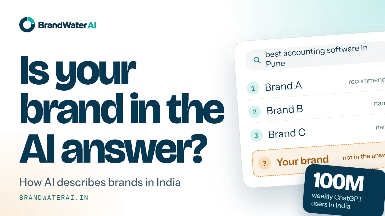 BrandWater AI gallery image