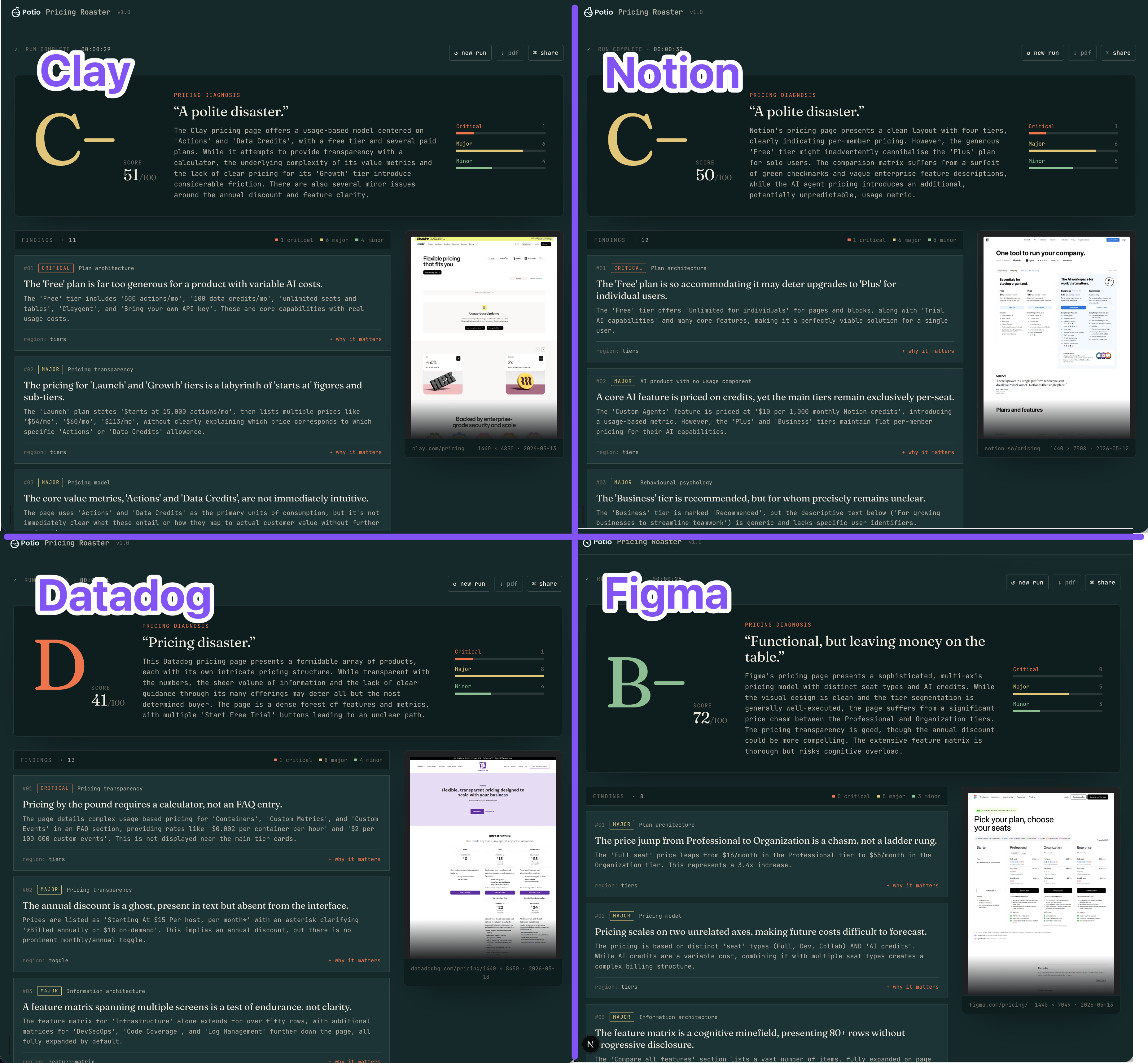 Pricing Roaster gallery image