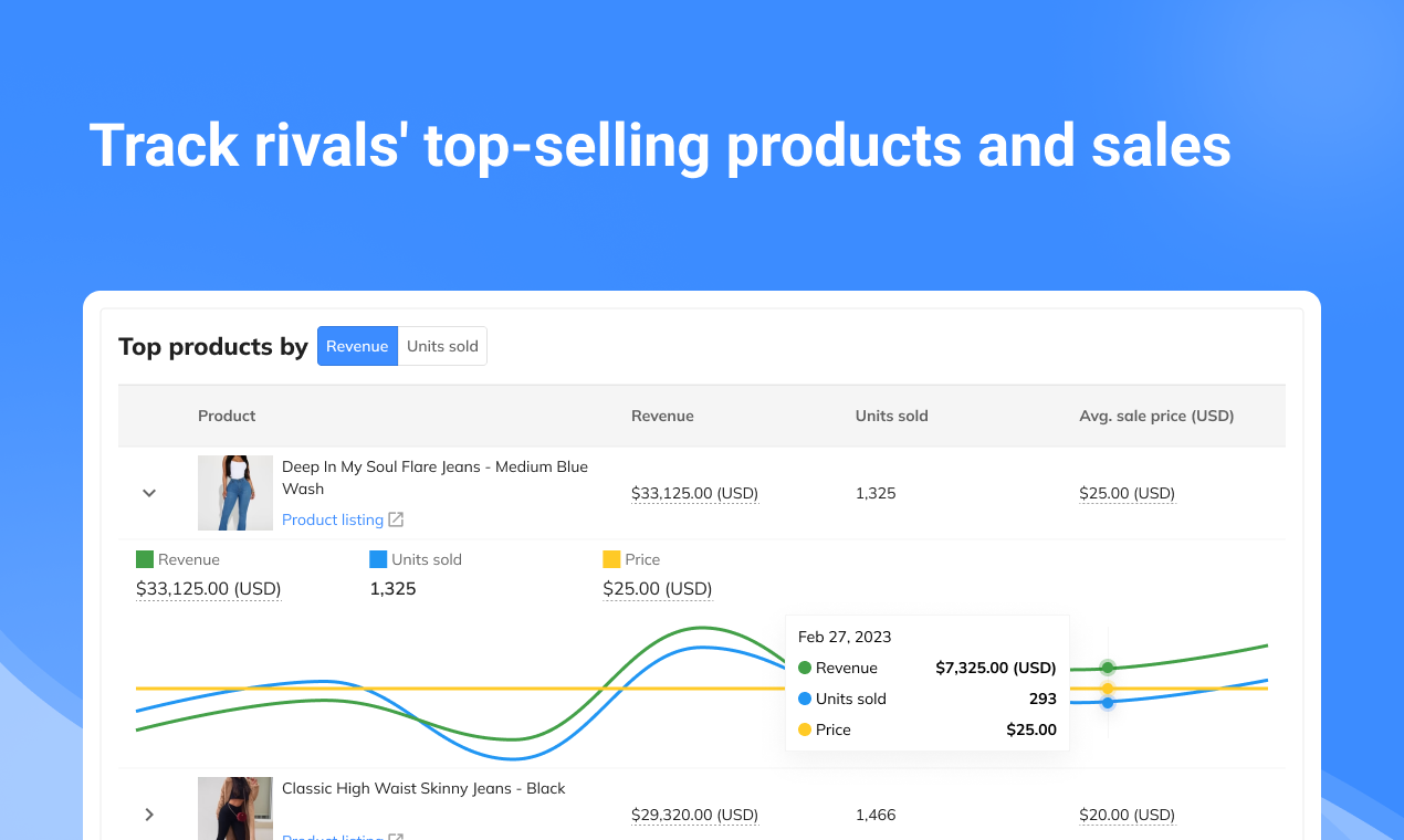 SimplyTrends media 4