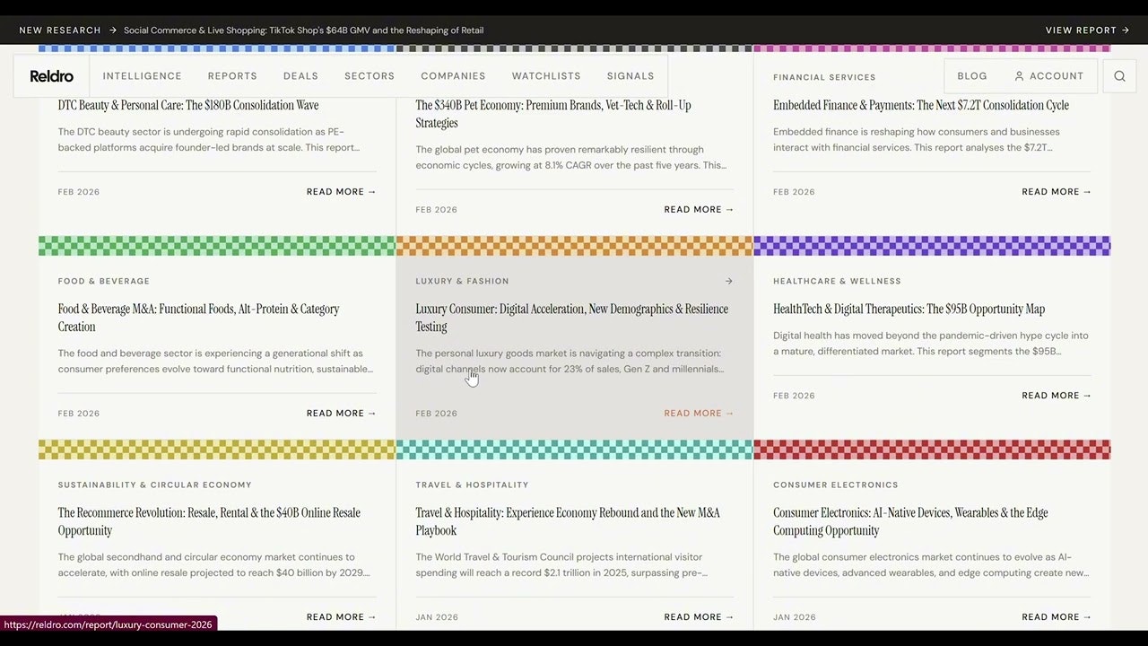 Reldro — B2C Investment Intelligence media 1