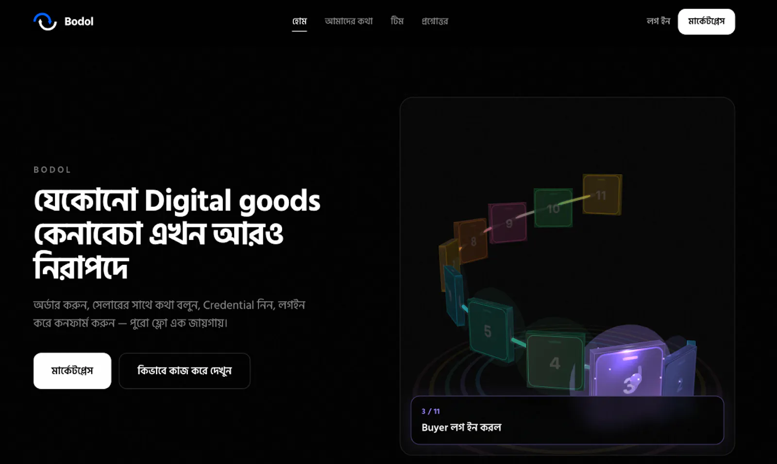 Bodol screenshot 1