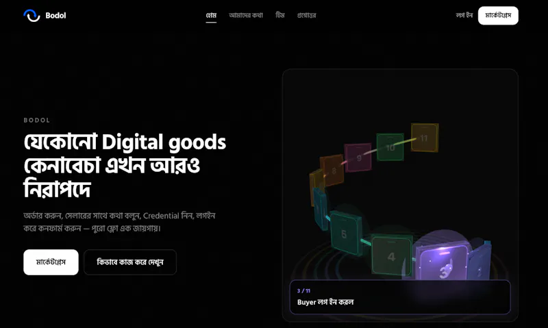 Bodol screenshot 1
