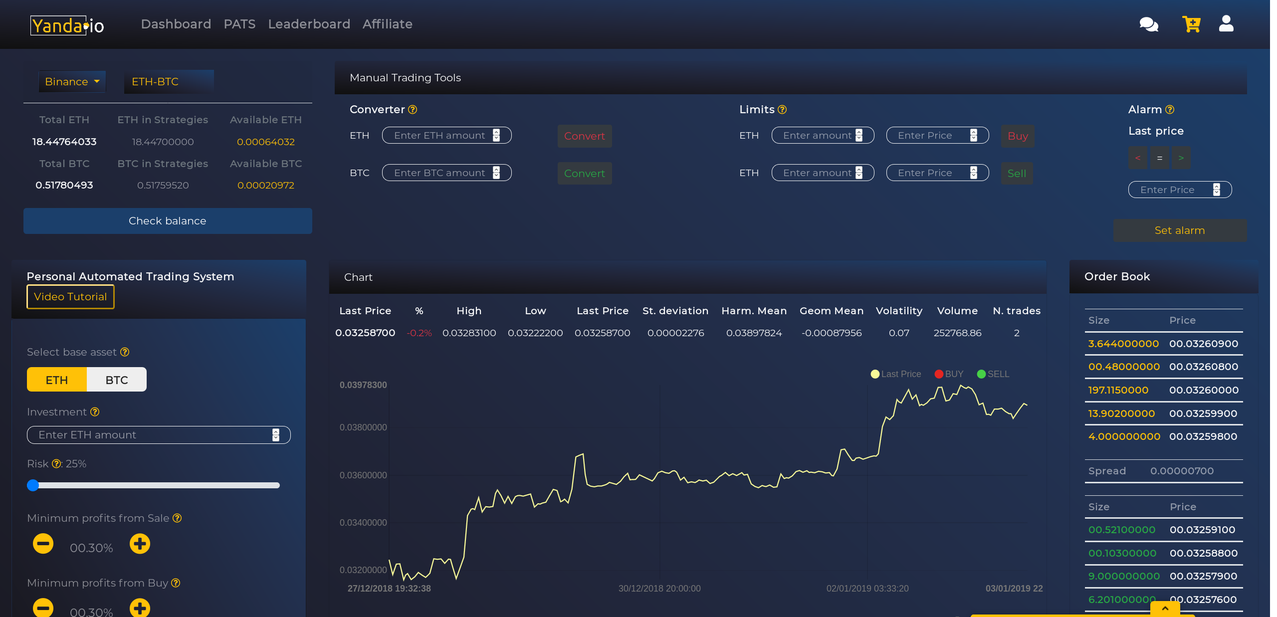 Yanda.io gallery image