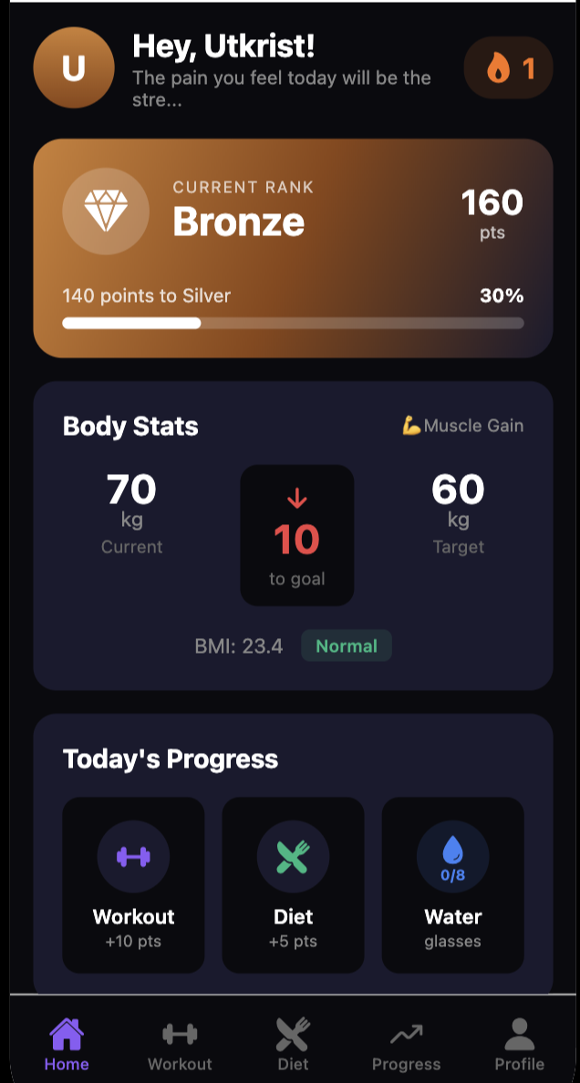 Gymifi gallery image