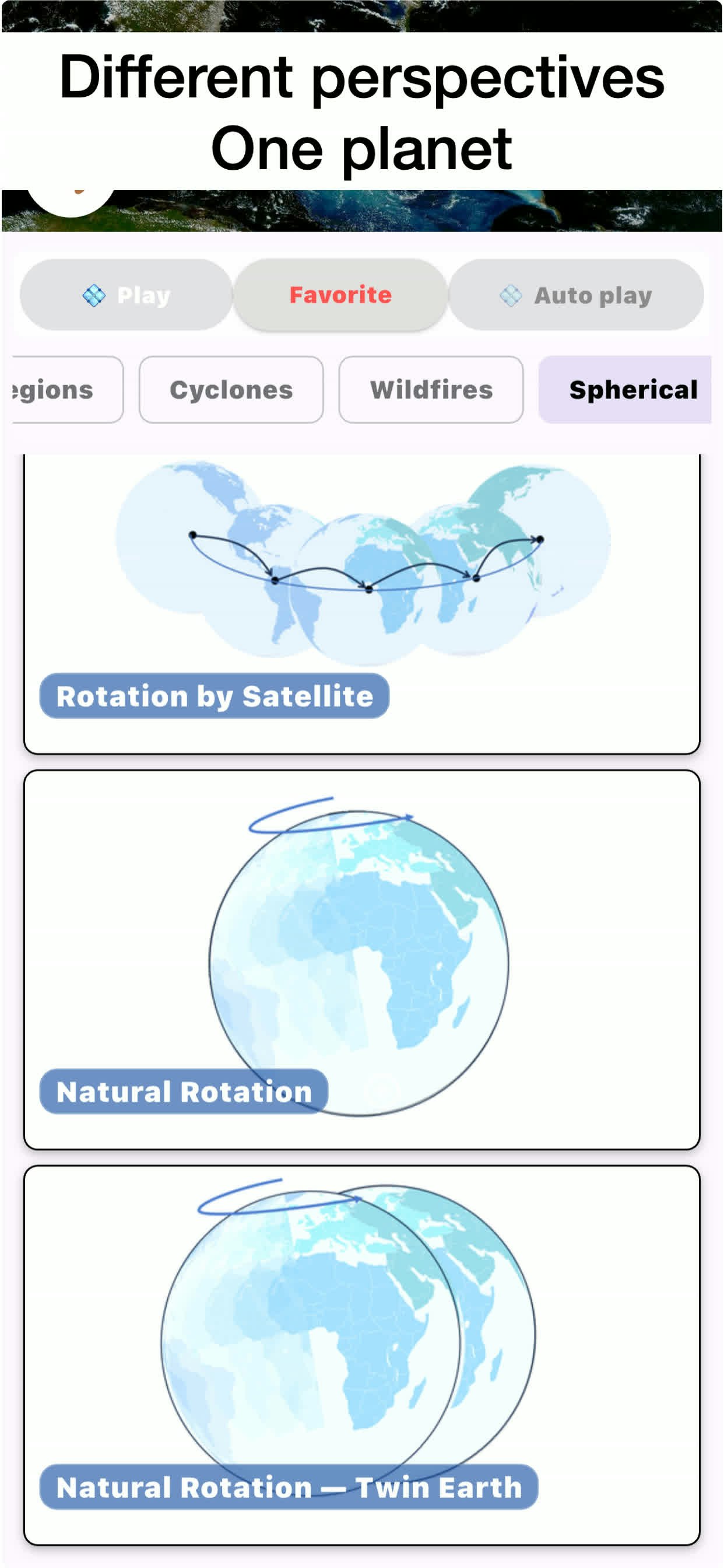 YourGlobe gallery image