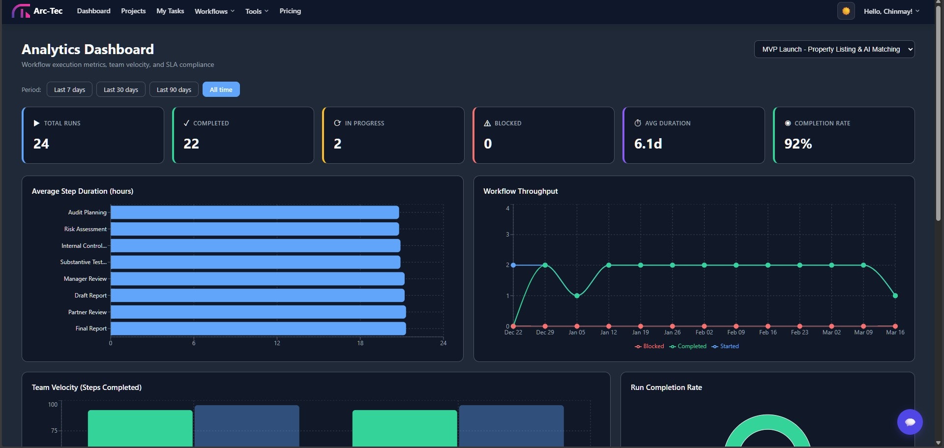 Arc-tec gallery image