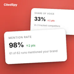 CitedSpy screenshot 5