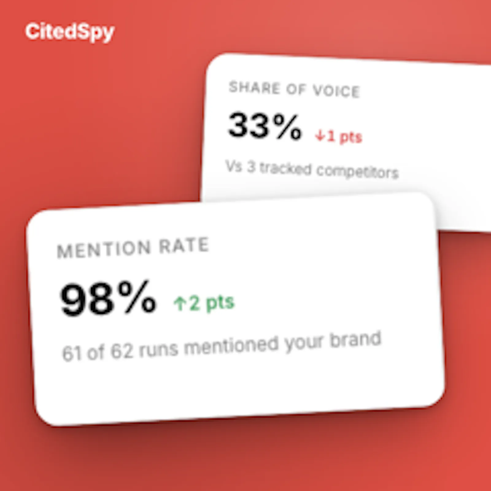 CitedSpy screenshot 6