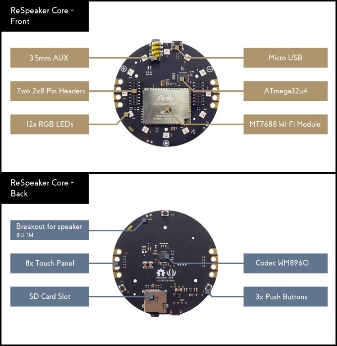 ReSpeaker gallery image