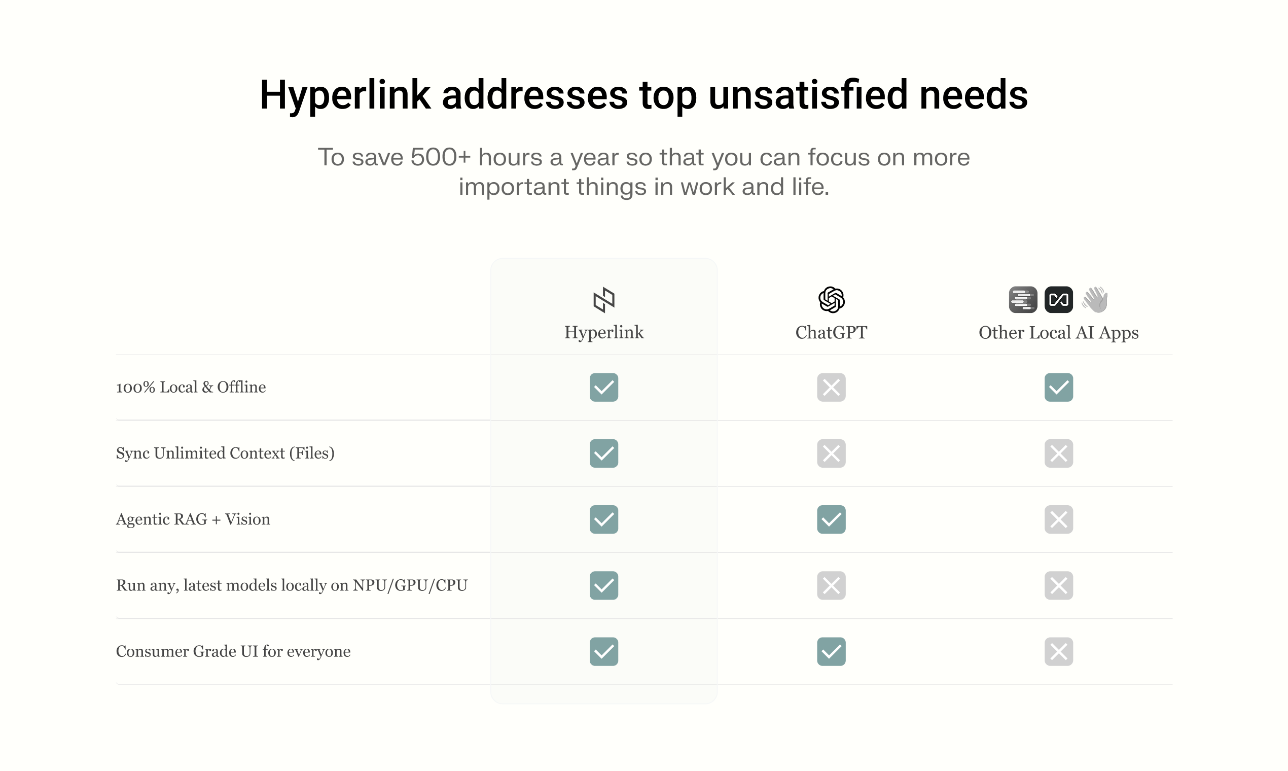 Hyperlink by Nexa AI gallery image