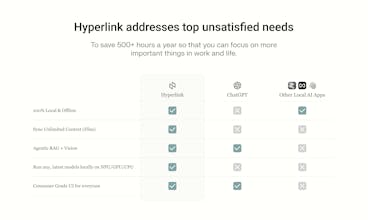 Hyperlink by Nexa AI gallery image
