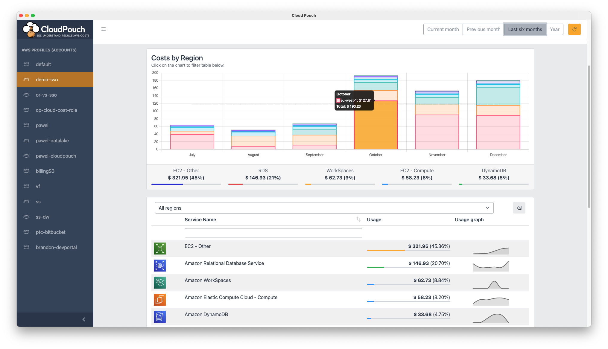 CloudPouch gallery image