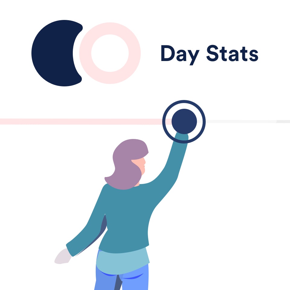Day Stats