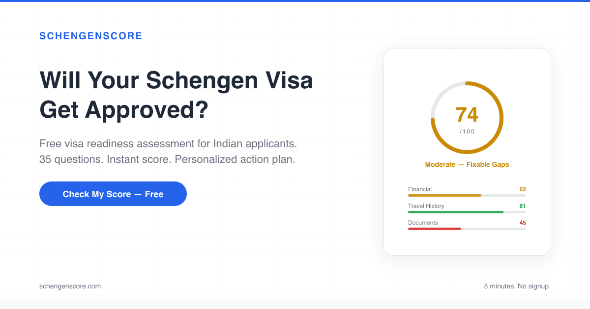 SchengenScore gallery image
