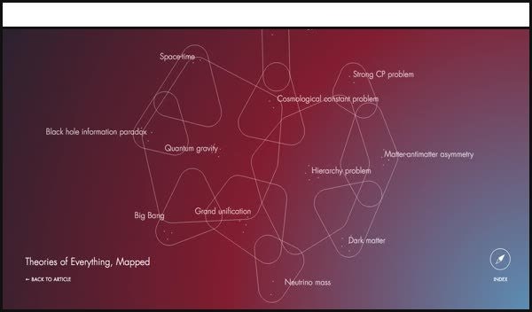 Hover States gallery image