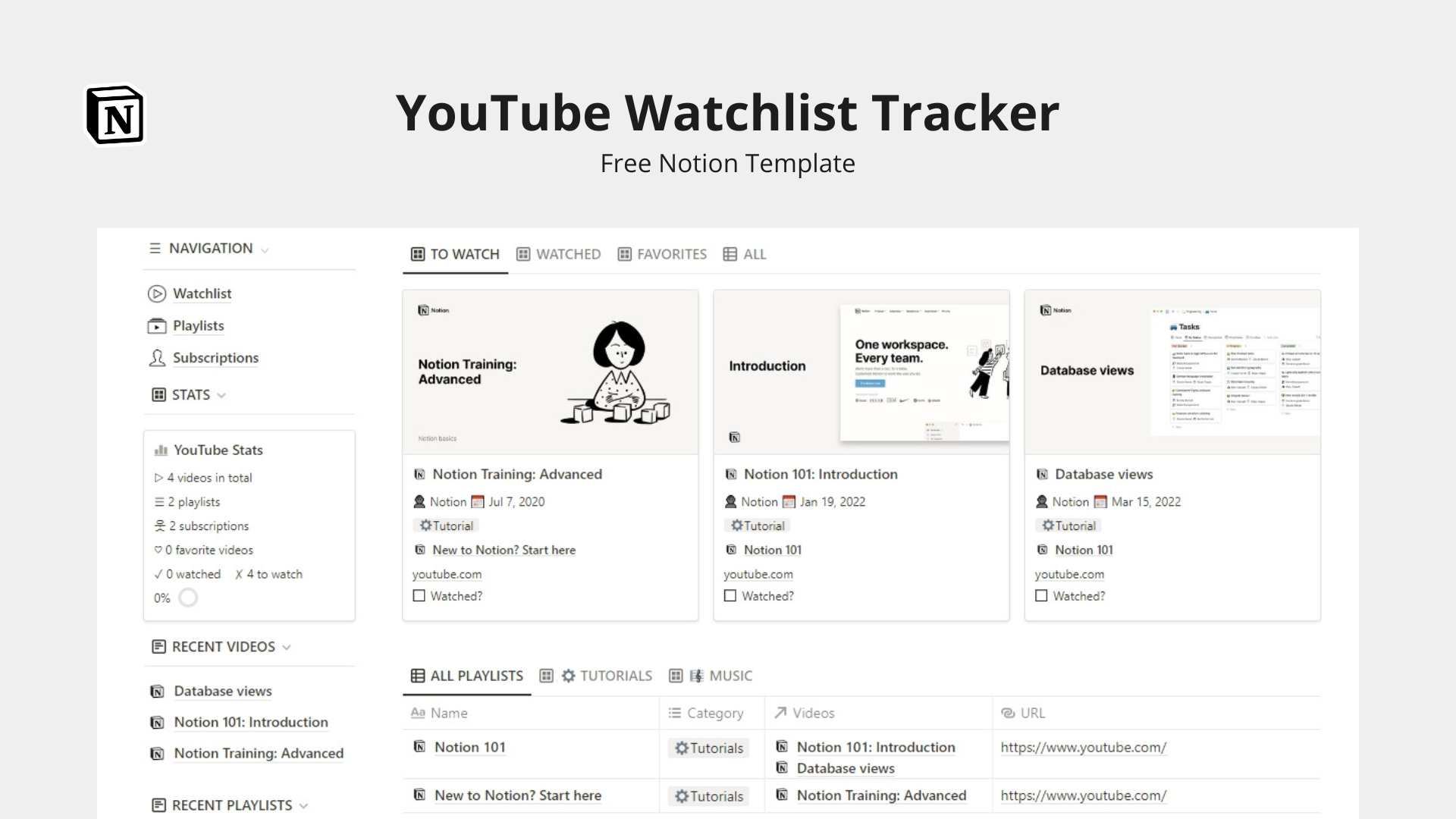 وسائط YouTube Watchlist Tracker - قالب فكرة مجاني لتتبع مقاطع فيديو يوتيوب 1
