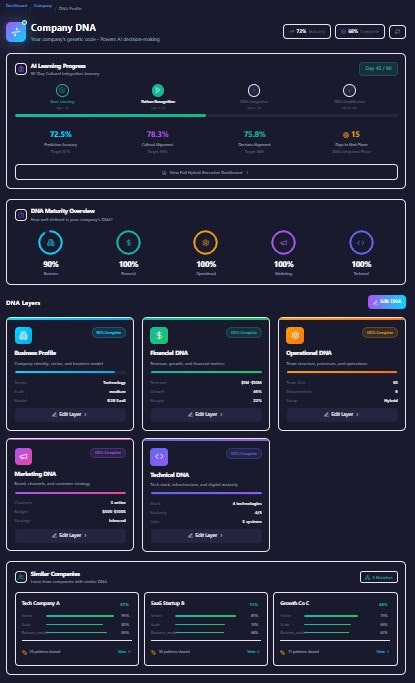Procux AI gallery image