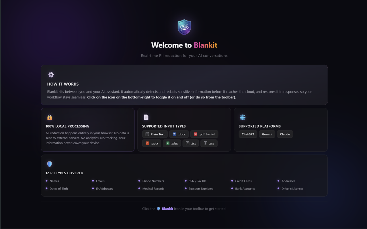 Blankit gallery image