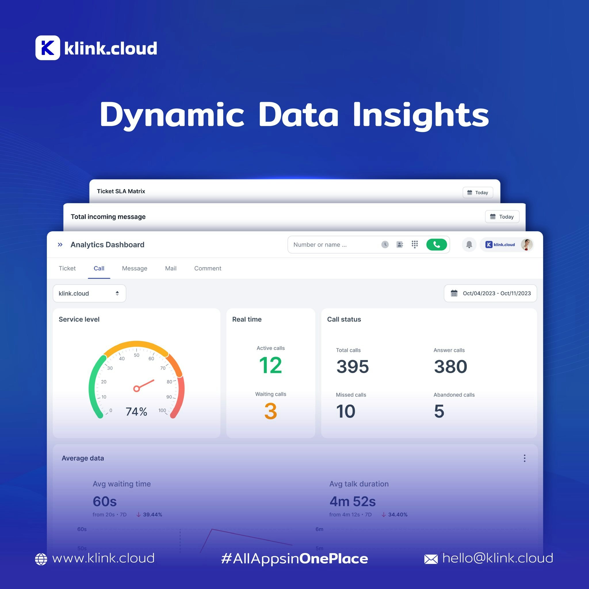klink.cloud media 6