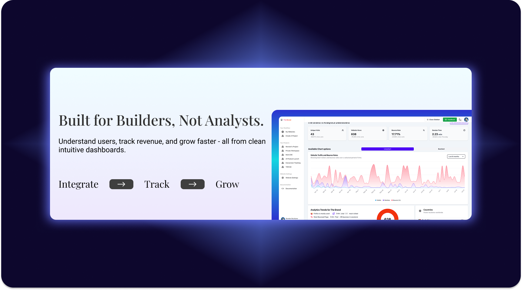 Flowgrid Analytics media 2