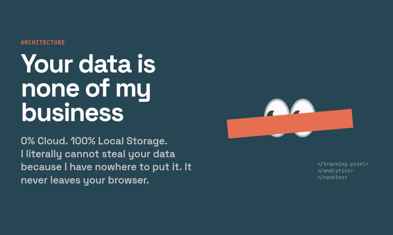 Private Resume Builder gallery image