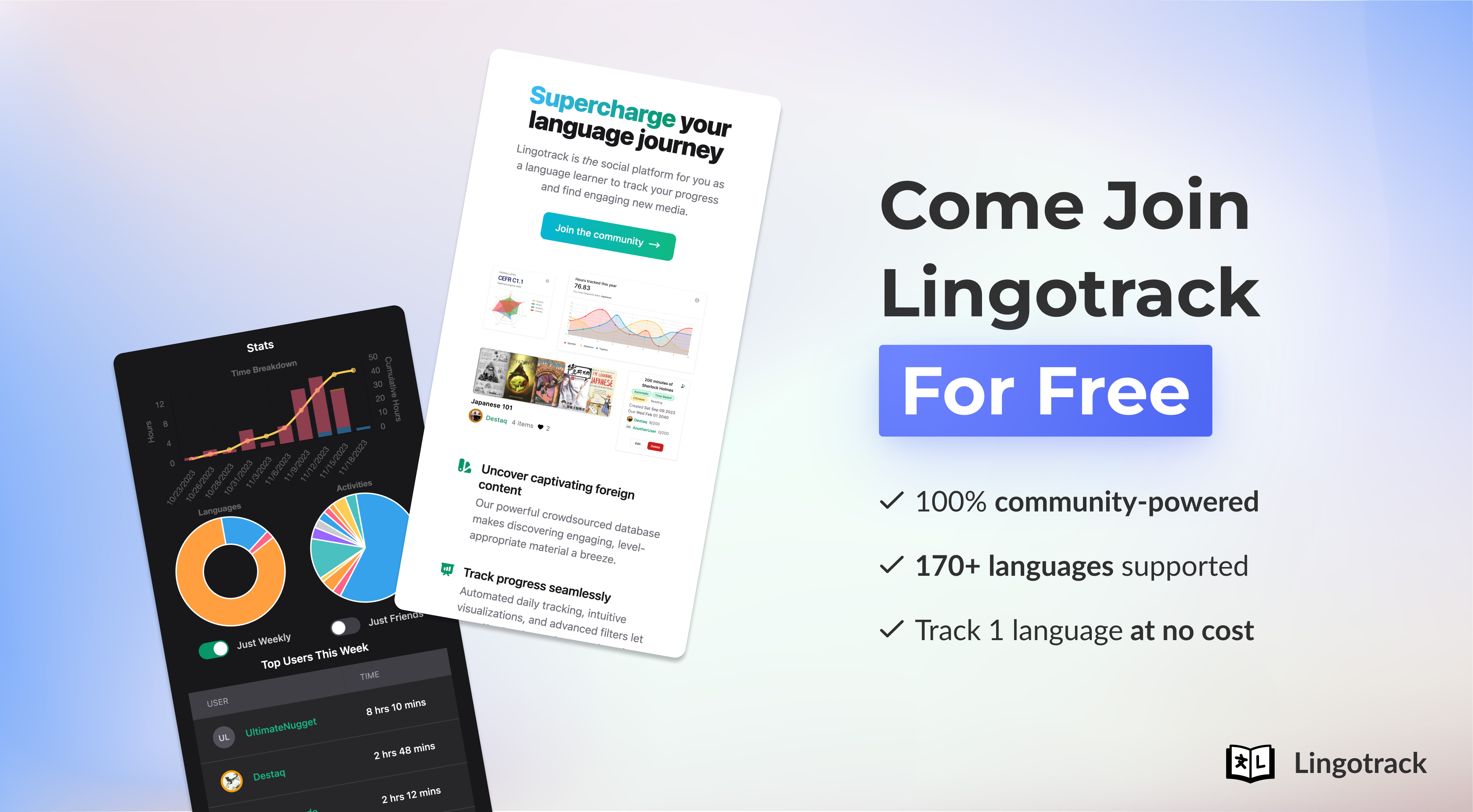Lingotrack - Volg, deel en versnelt uw taal voor het leren van de taal media 5
