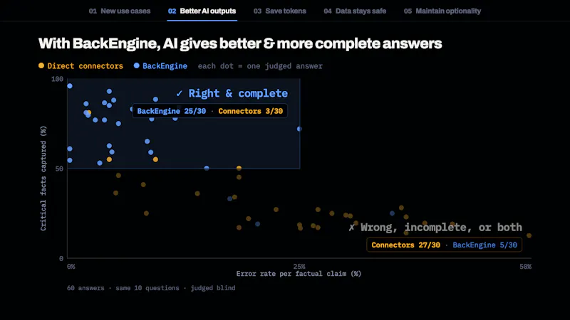 BackEngine MCP screenshot 4