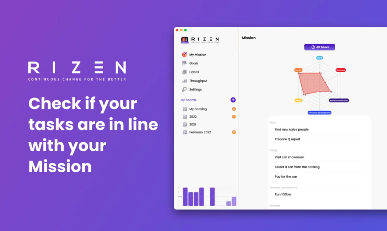 Rizen.app gallery image