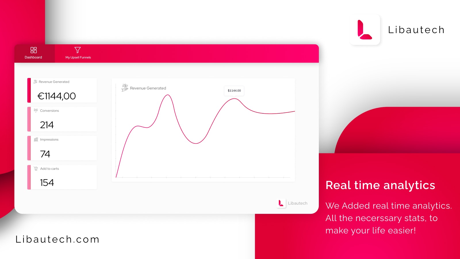 Smart Upsell gallery image