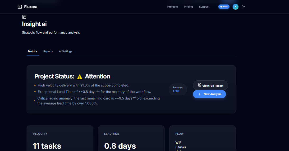 Fluxora AI gallery image