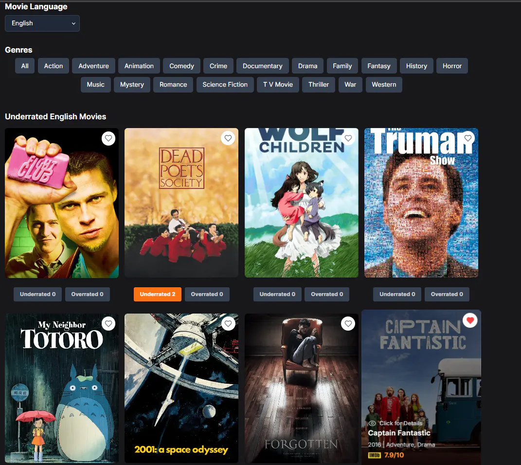 Underrated Flixhub gallery image