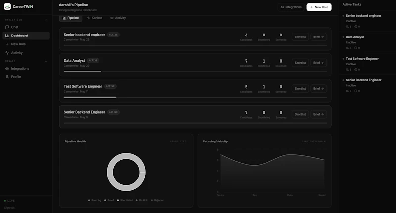 CareerTWiN screenshot 2