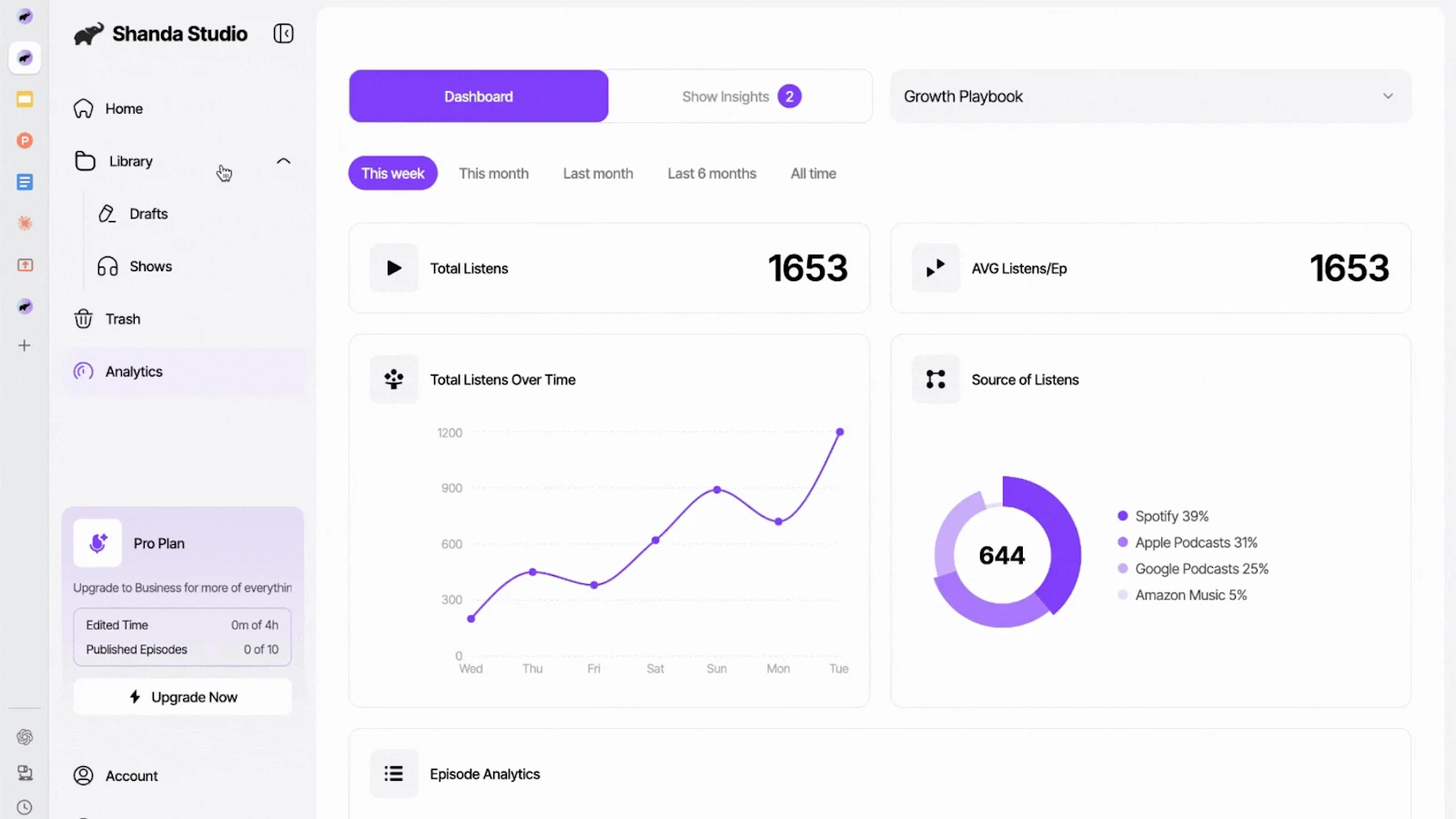 Shanda Studio (V3)   screenshot 9