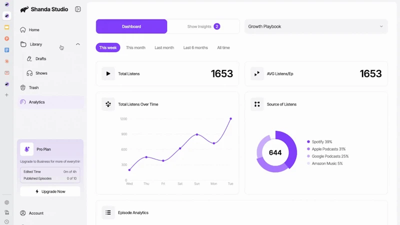 Shanda Studio (V3)   screenshot 9