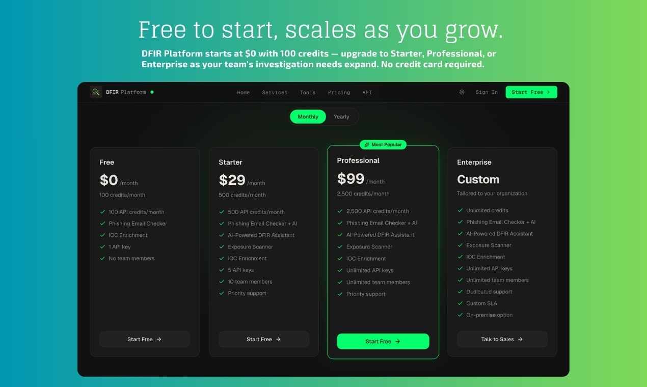 DFIR Platform gallery image