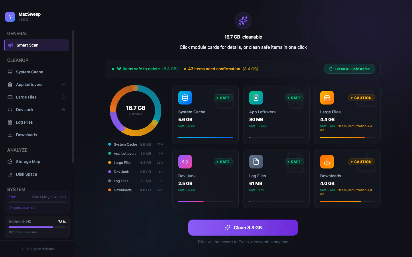 MacSweep 项目横幅