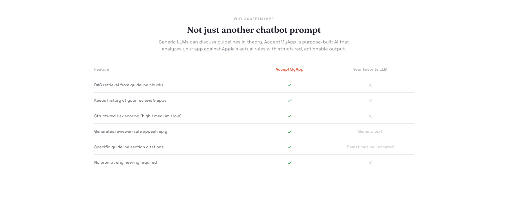 AcceptMyApp gallery image