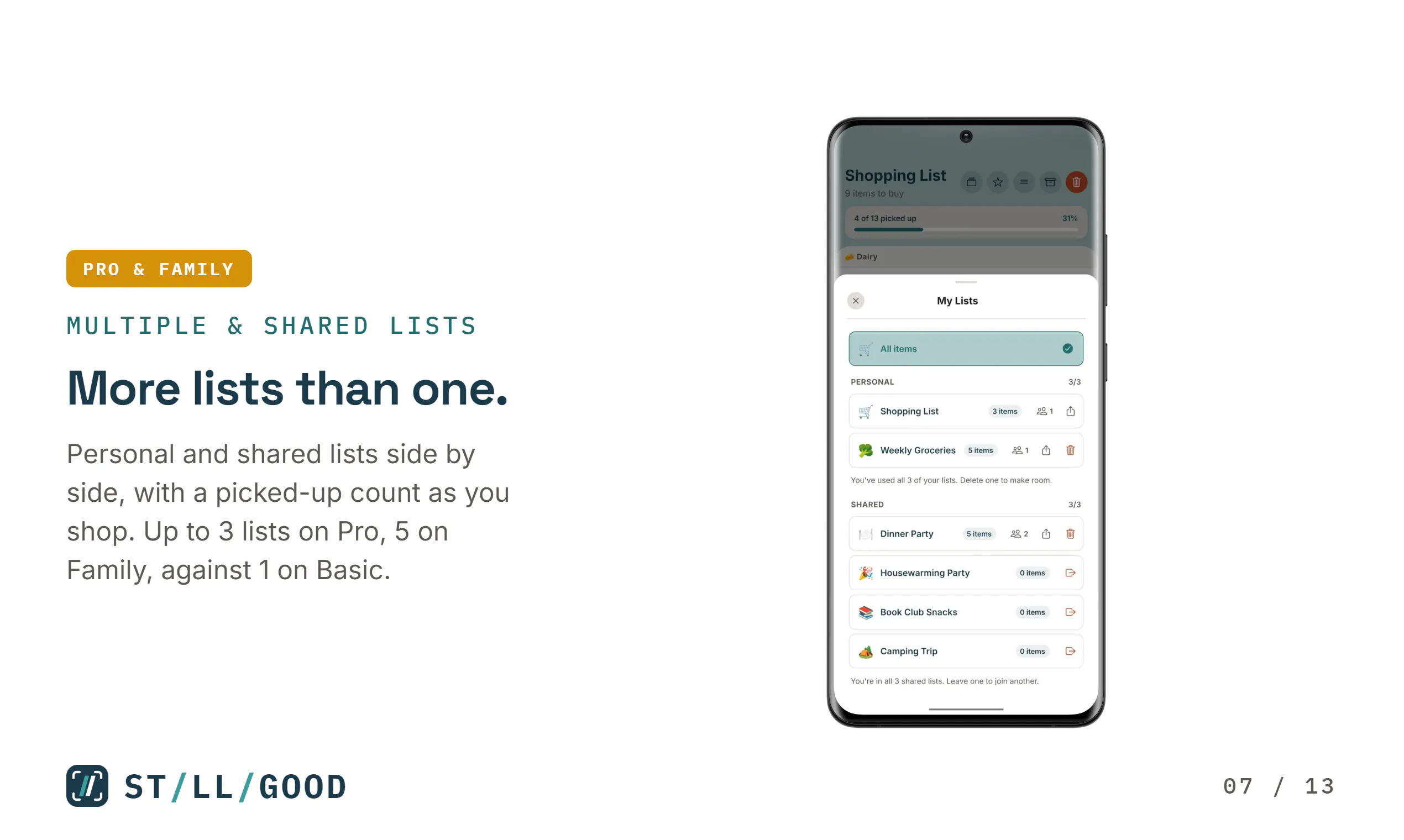 StillGood: AI Pantry & Kitchen gallery image