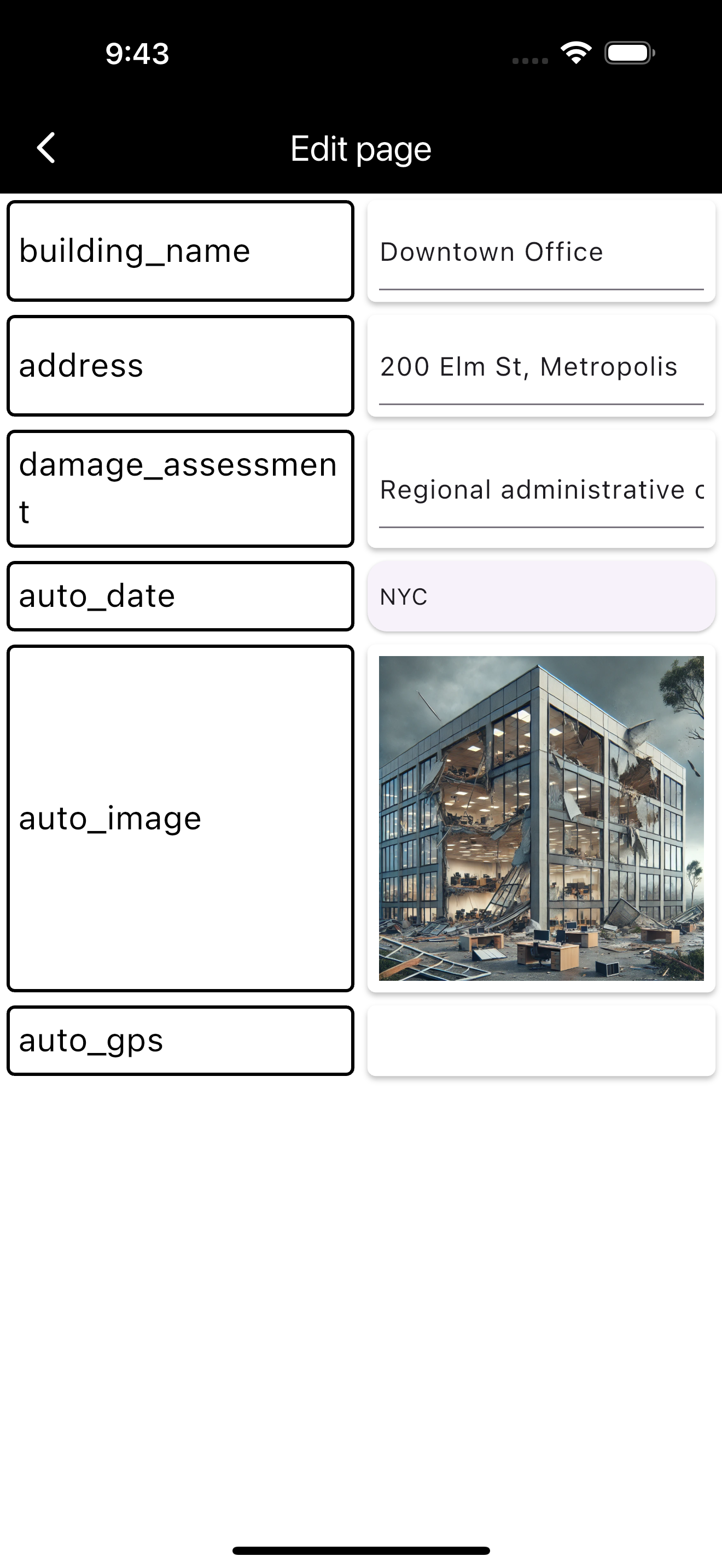 Pasgeti gallery image
