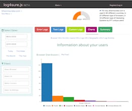 log4surejs gallery image