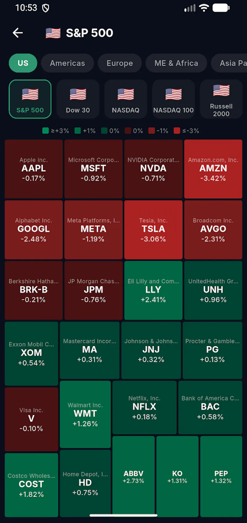 Stock World Monitor screenshot 5