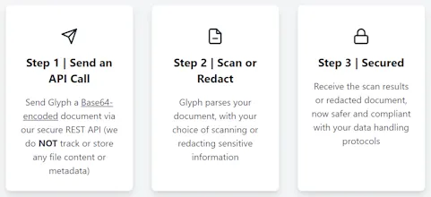Glyph DLP gallery image