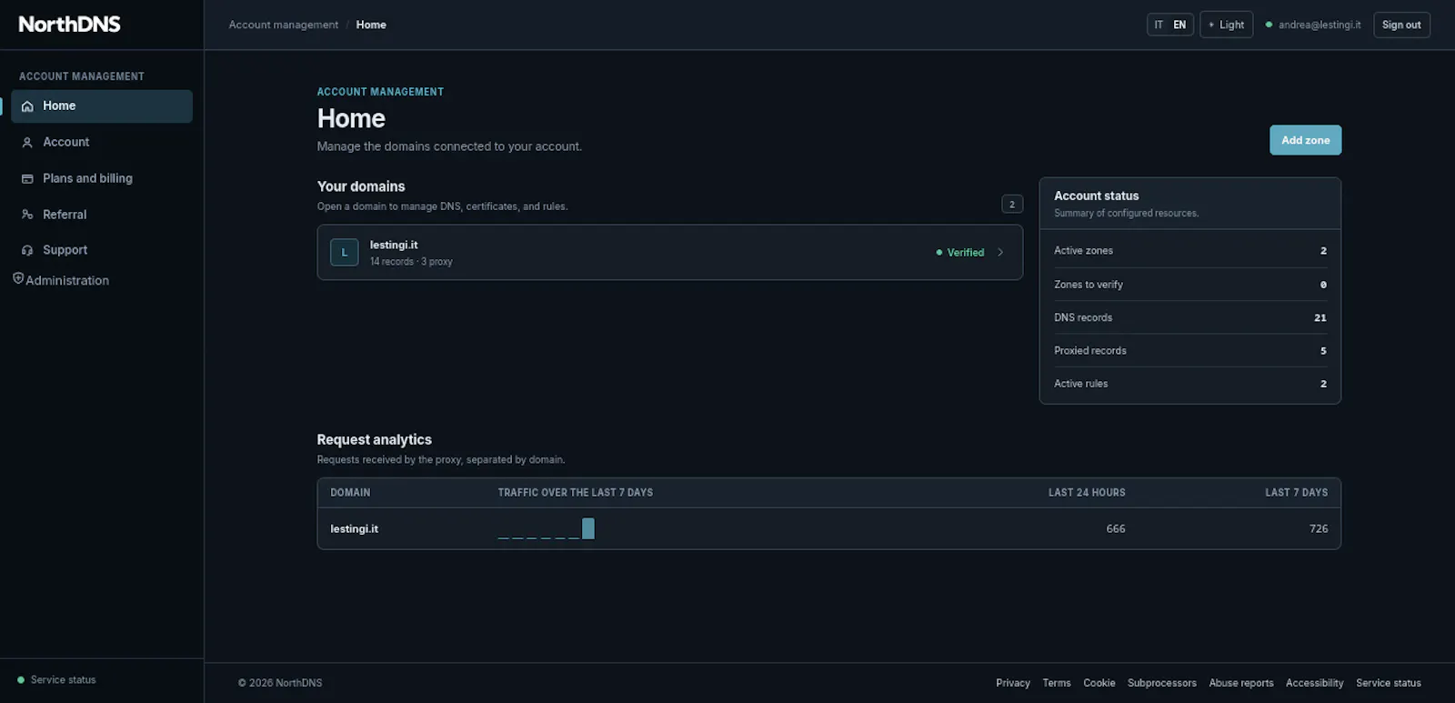 Closed Beta for Businesses · NorthDNS screenshot 1